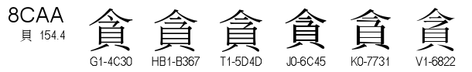 U+8CAA